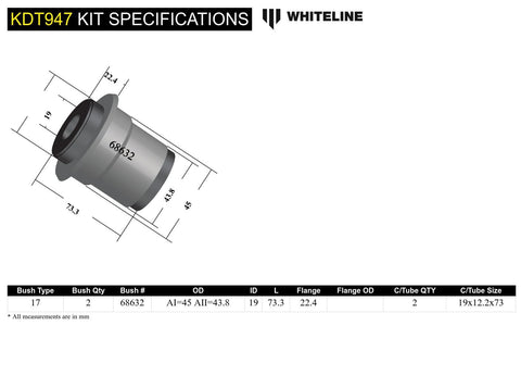 Rear Beam Bush Kit