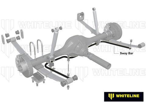 Rear Sway Bar - 18mm