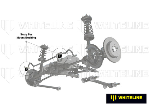 Rear Swaybar Mount - HD (24mm)