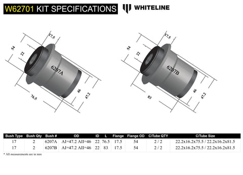 Rear Lower Control - Inner Bush Kit (IRS)