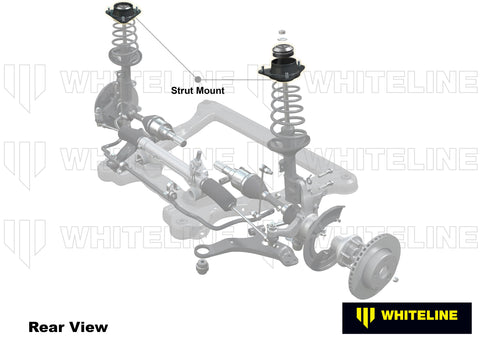 Front Strut Mounts - Offset