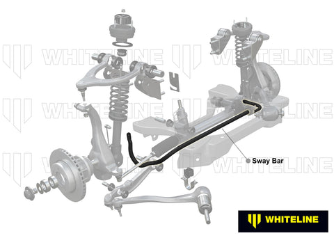 Front Sway Bar - 33mm 4 Point Adjustable