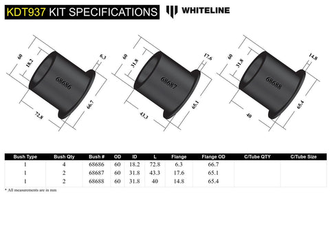 Rear Subframe Bush Kit