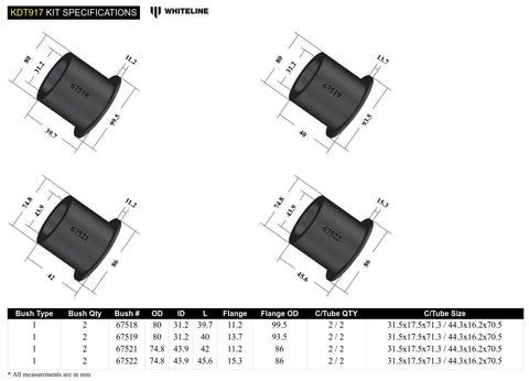 Rear Subframe Bush Kit
