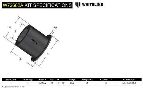 Leaf Spring - Eye Front Bush Kit (55mm)