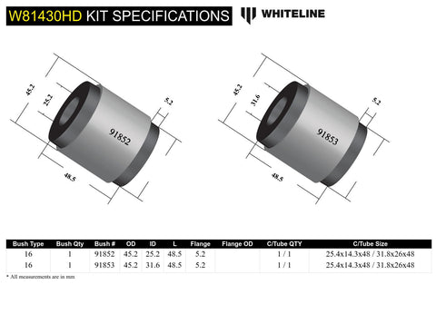Rear Panhard Rod Bush Kit (Heavy Duty)